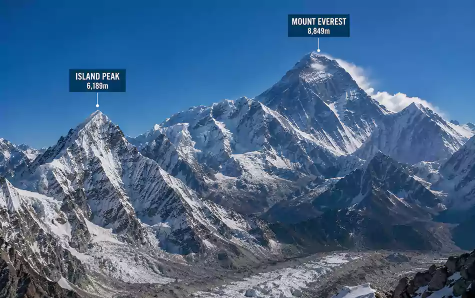 mountain you should climb before climbing Mount Everest